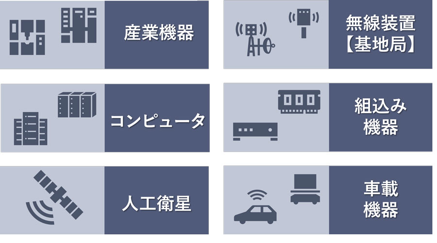 適用例イメージ