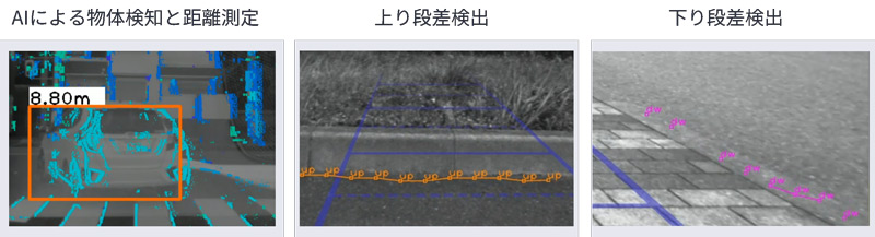 ステレオカメラと物体検知AIによる危険検知システム
