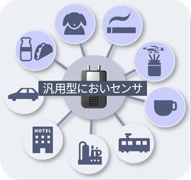 汎用型においセンサのイメージ図