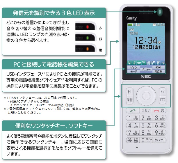 Carrity-NX : キーテレフォン／IP-PBX／ユニファイド ...