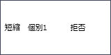 画面表示：短縮　個別1　拒否