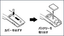 カバーを外す→バッテリーを取り出す