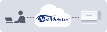 NetMeisterを利用したリモートメンテナンスの図