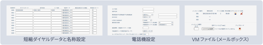 短縮ダイヤルデータと名称設定、電話機設定、VMファイル(メールボックス)の各画面