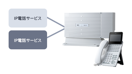 マルチキャリア対応