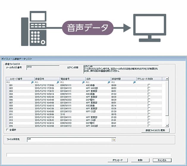 どこでも内線と連携すれば、外出先でも、相手のプレゼンスを確認し、スムーズに電話発信することができます。