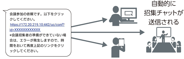 UC100から開催/招集