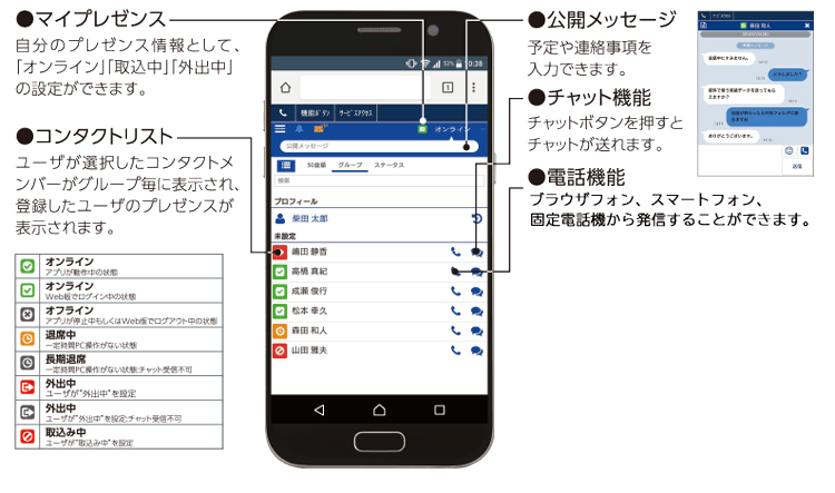 UC100 for Web