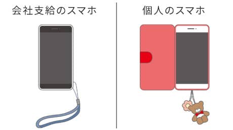 会社支給のスマートフォン/個人のスマートフォン