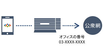 イメージ図