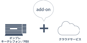 add-on