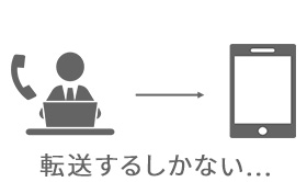これまでの運用は変えられない