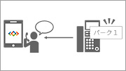 PCやスマホでパーク保留が取れる