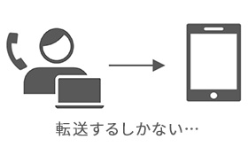 転送するしかない…