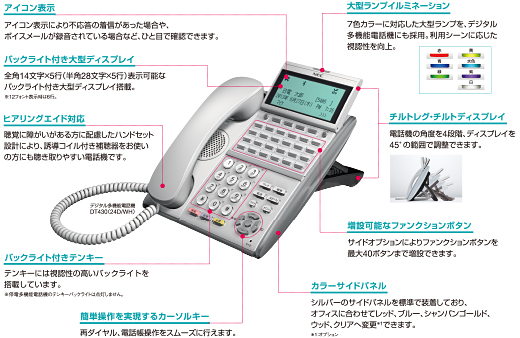 UNIVERGE Digital Phone DT400シリーズ : キーテレフォン／IP-PBX