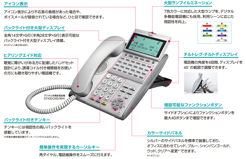 DTZ-32D-2D(WH) TEL NEC Aspire UX 32ボタンデジタル多機能電話機 Aspire WXに対応 - 1