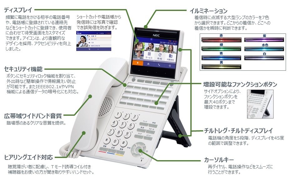 UNIVERGE DT900シリーズ: : キーテレフォン／IP-PBX／ユニファイド