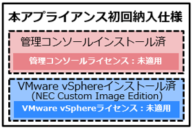本アプライアンス初回納入使用