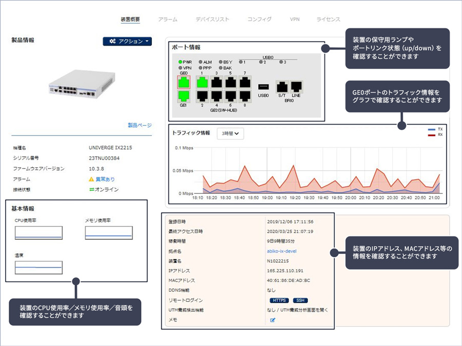 NetMeister 装置概要の画面