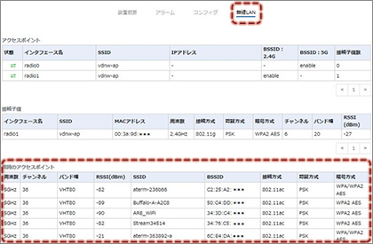 周囲アクセスポイント表示画面
