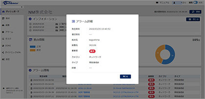 NetMeister ダッシュボードの画面 アラーム詳細ウィンドウ