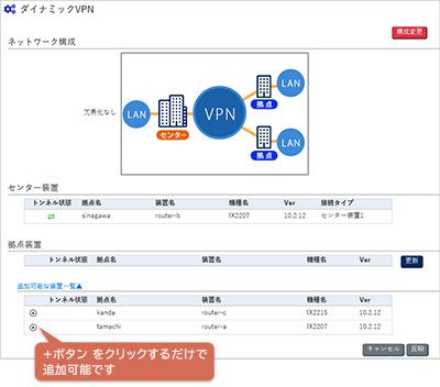 拠点装置の追加画面