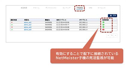 子機死活監視機能画面