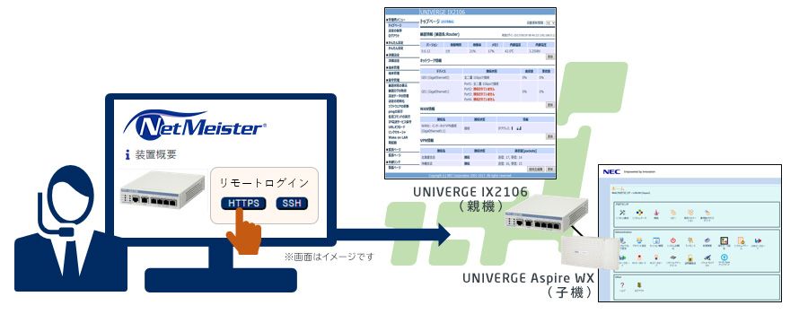 Web設定リンク機能