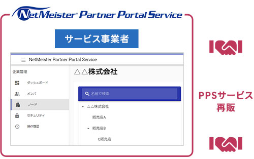 サービス事業者