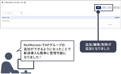 NetMeisterでAPグループの追加が できるようになったことで 新規導入も簡単に管理可能になりました！
