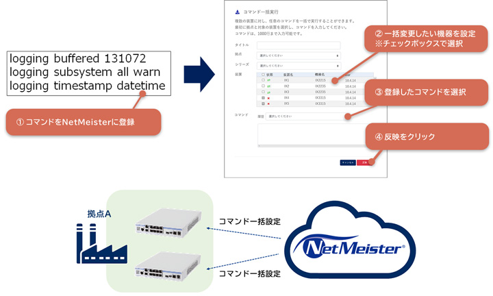 コマンド一括設定機能画面