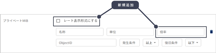 プライベートMIB画面