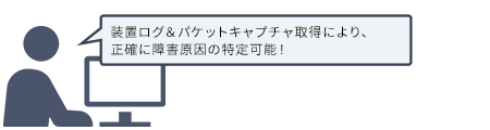 装置ログ＆パケットキャプチャ取得により、正確に障害原因の特定可能！