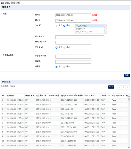 UTM脅威分析画面