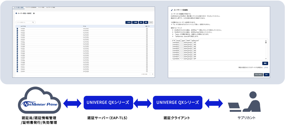 ユーザー認証一括設定画面
