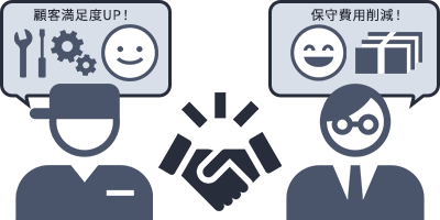 課題