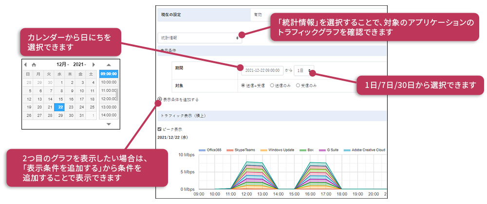 アプリケーション解析機能の詳細