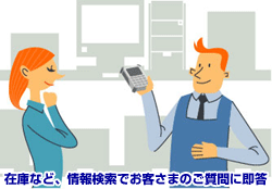 在庫など、情報検索でお客さまのご質問に即答