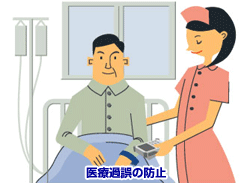 医療過誤の防止