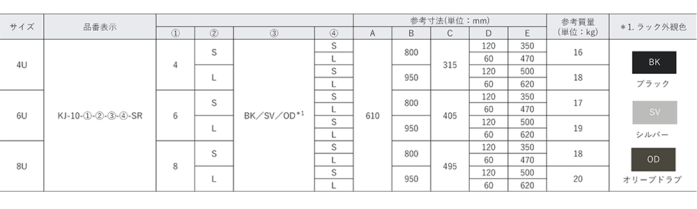 仕様表