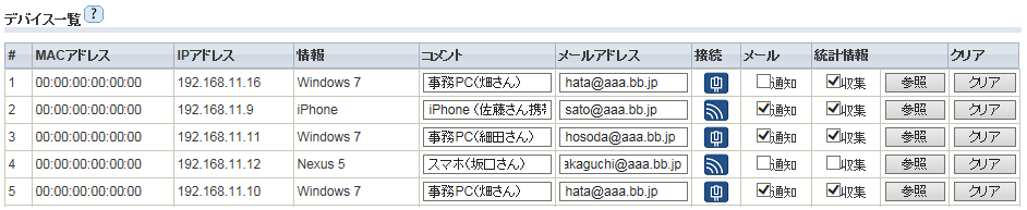 デバイス管理機能