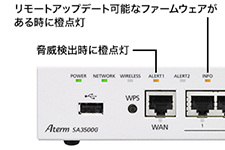 本体ランプ