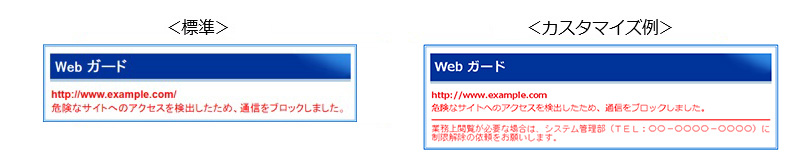 Webブラウザ画面表示