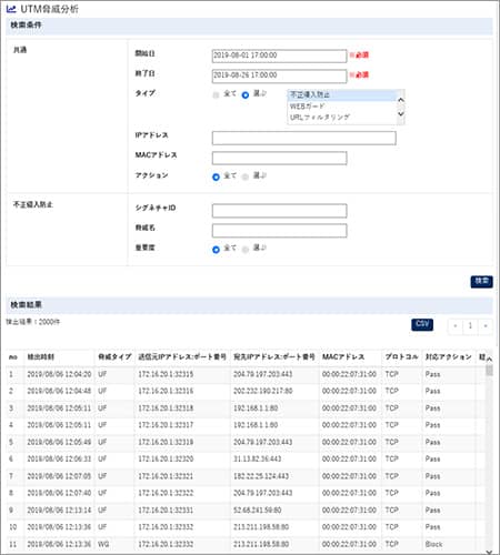 NetMeister　UTM脅威分析画面