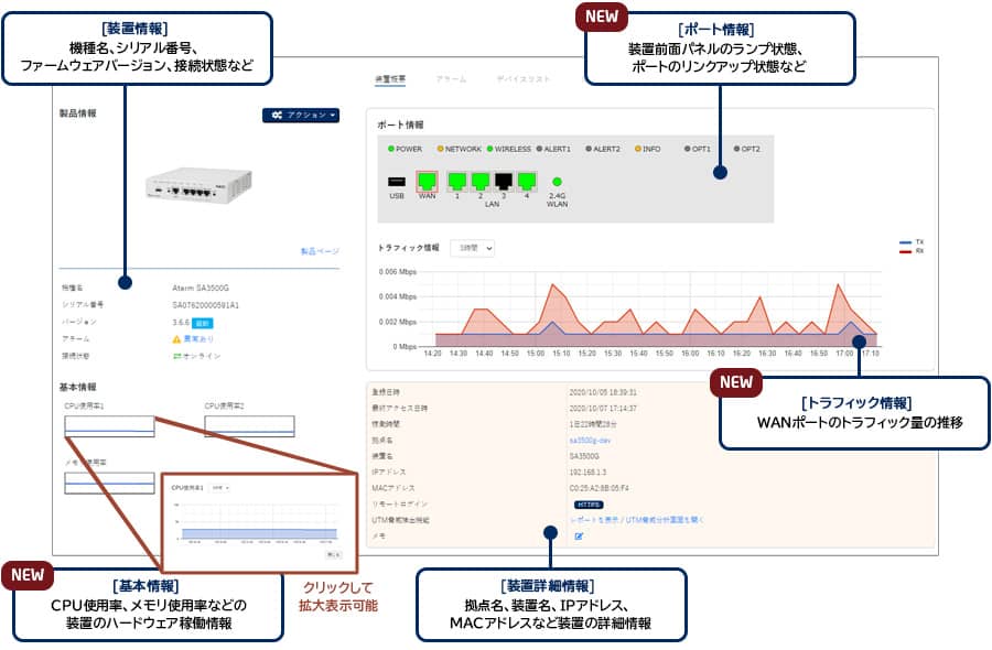NetMeister 装置管理画面