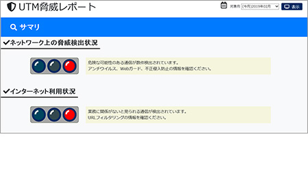 NetMeisterのUTM脅威レポート画面
