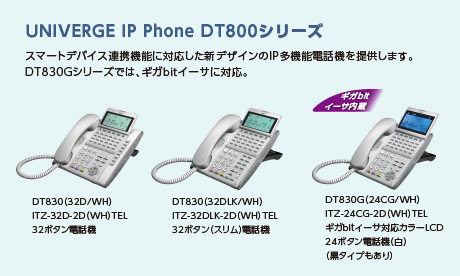 端末ラインナップ : UNIVERGE SV9300 : キーテレフォン／IP-PBX