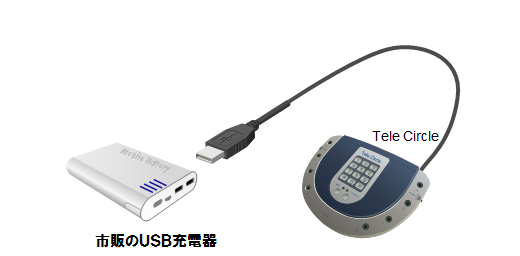 USBから電源供給が可能