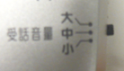 受話音量