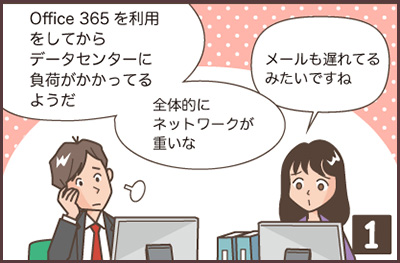 Office 365のトラフィック集中を回避したい